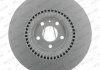 Гальмівний диск FERODO DDF1987C-1 (фото 2)
