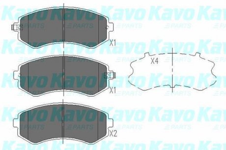 Колодки гальмівні (передні) Nissan Almera/Sunny 95-02 KAVO KBP-6514