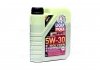 Олива моторна Molygen New Generation 5W-30 DPF (Каністра 1л) LIQUI MOLY 21224 (фото 1)