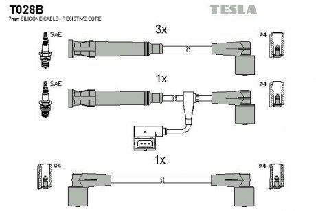 Провода высоковольтные, комплект Bmw 3 (E36) BLATNA TESLA T028B