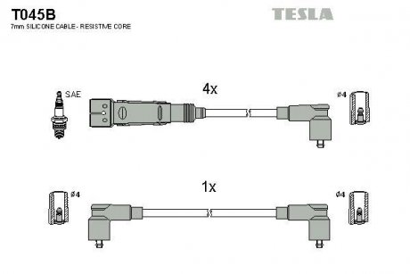 Провода высоковольтные, комплект Seat Inca 1.6 (97-00),Vw Caddy ii 1.6 (95-00) BLATNA TESLA T045B (фото 1)